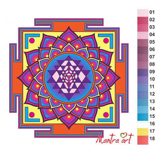 Мандала "Шри янтра" (картина по номерам) - изображение #4605